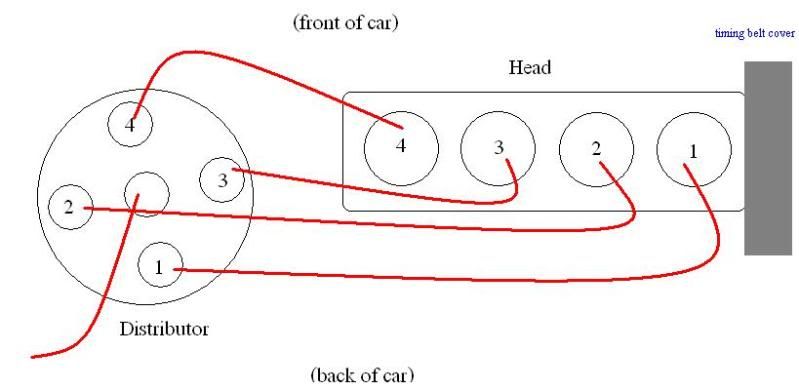 27 2008 Toyota Tacoma Serpentine Belt Diagram - Wiring Database 2020